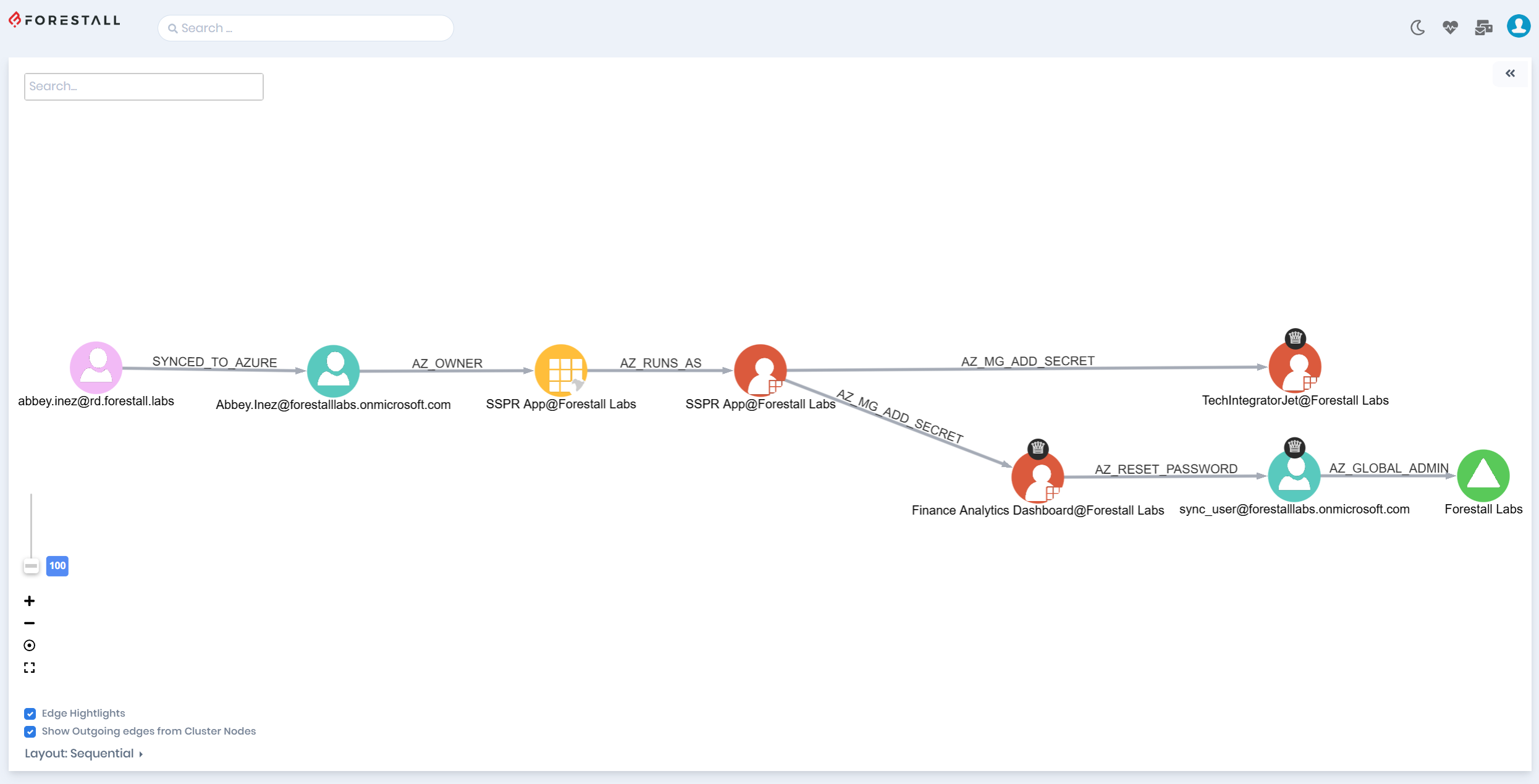 Hybrid Identity Discovery